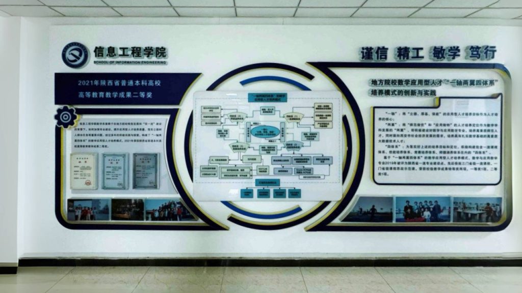 人才培养模式